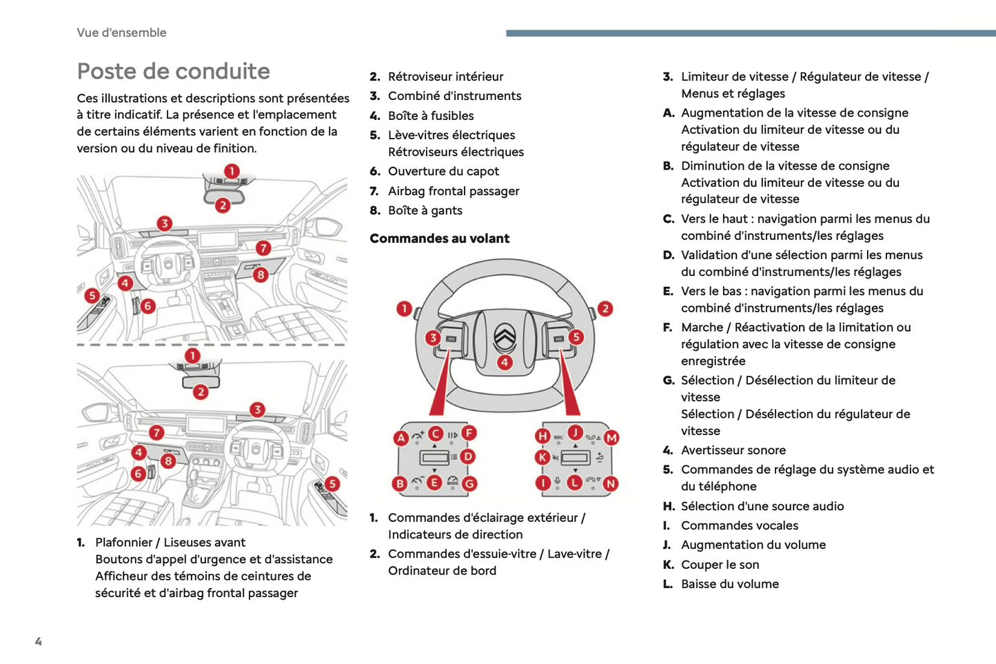 2024 Citroën C3 Aircross Owner's Manual | French