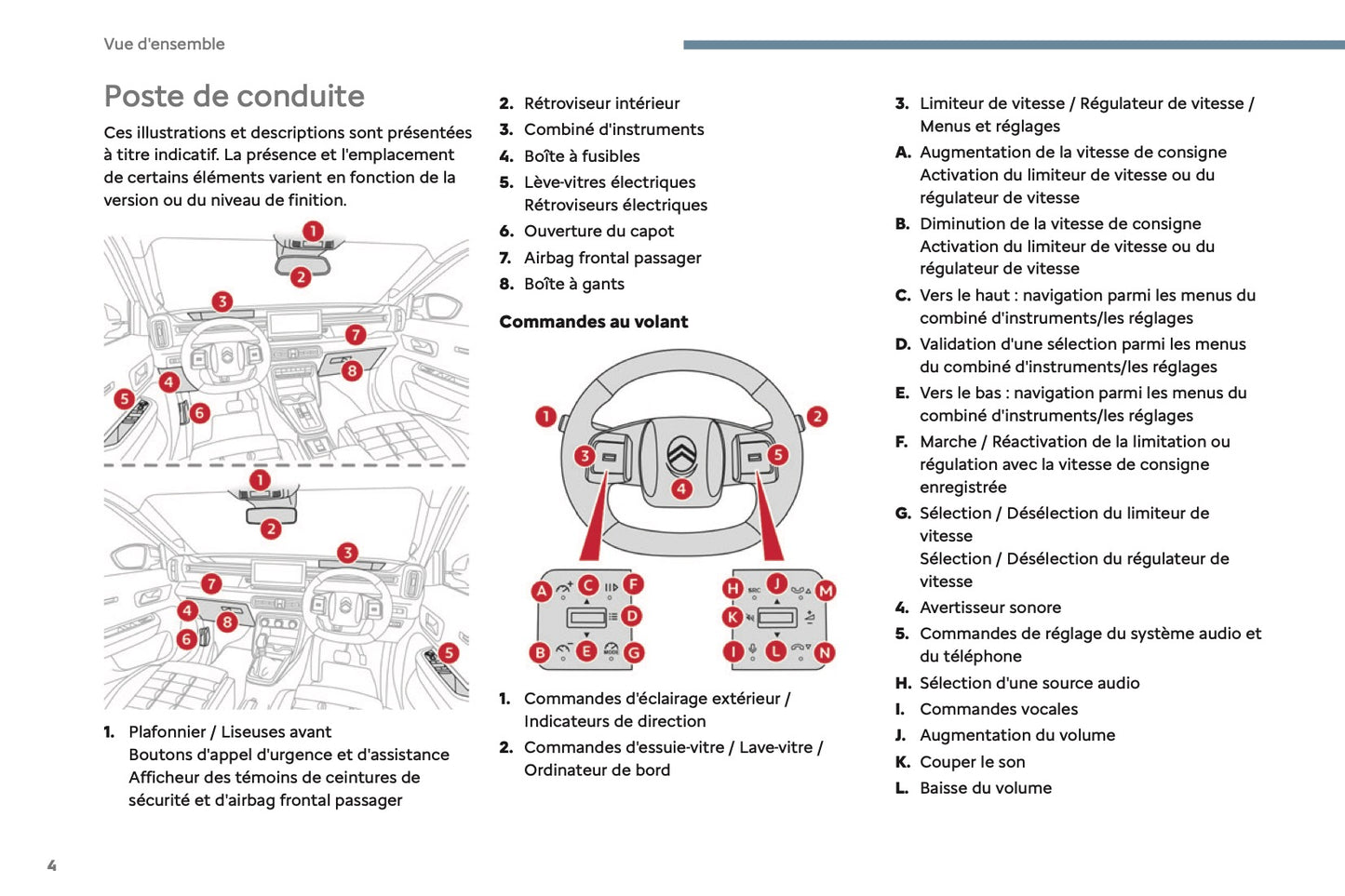 2024-2025 Citroën C3 Owner's Manual | French
