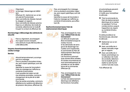 2025 Citroën C3 Manuel du propriétaire | Français