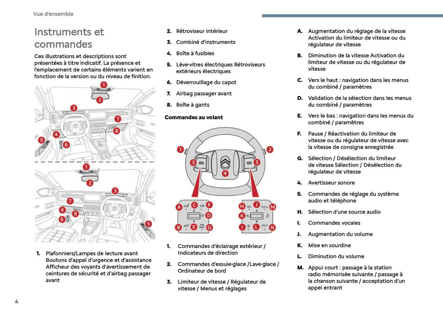 2025 Citroën C3 Manuel du propriétaire | Français