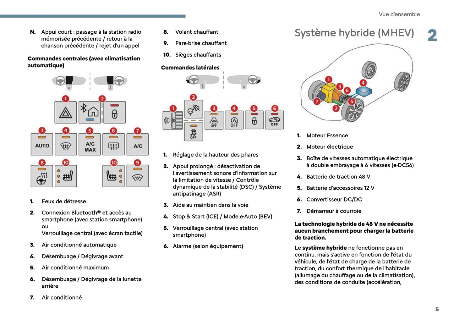 2025 Citroën C3 Manuel du propriétaire | Français