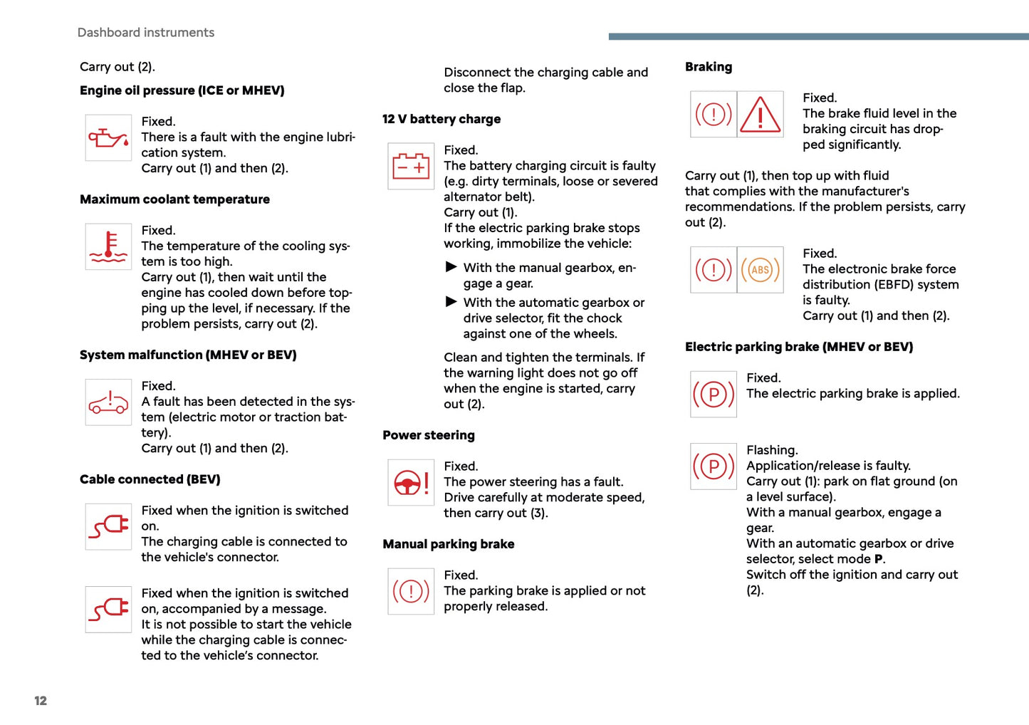 2025 Citroën C3 Owner's Manual | English