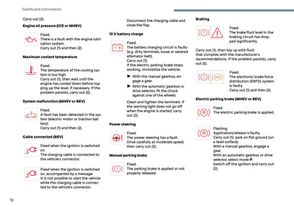 2025 Citroën C3 Owner's Manual | English