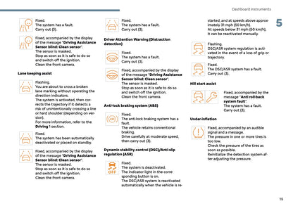 2025 Citroën C3 Aircross Owner's Manual | English
