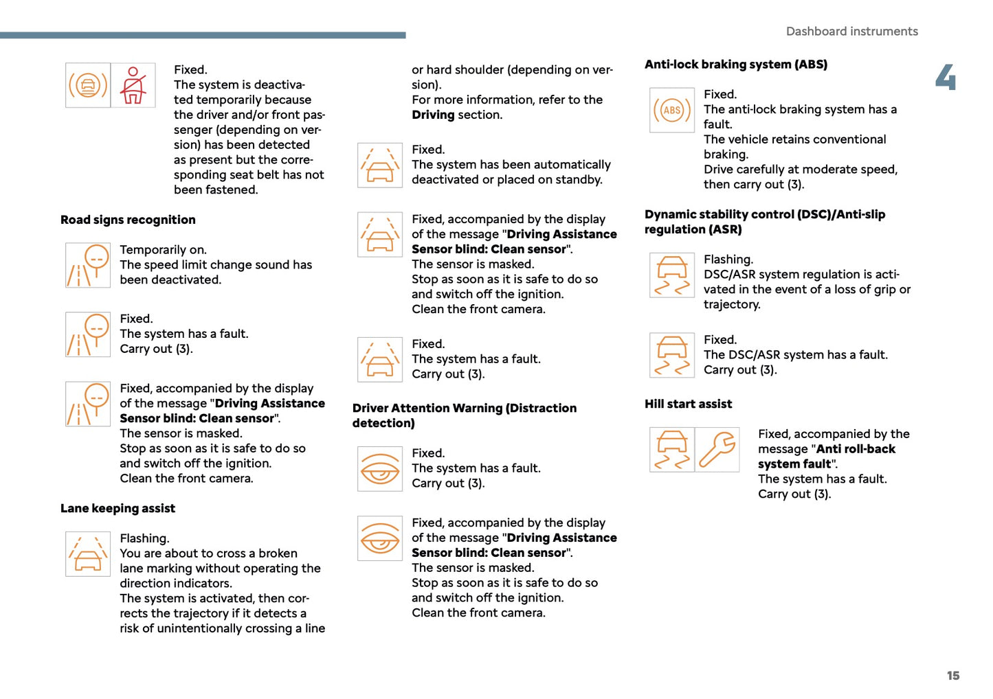 2025 Citroën C3 Owner's Manual | English