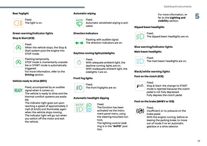 2025 Citroën C3 Aircross Owner's Manual | English