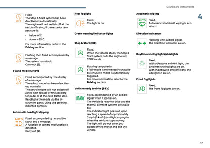 2025 Citroën C3 Owner's Manual | English