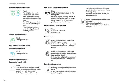 2025 Citroën C3 Owner's Manual | English