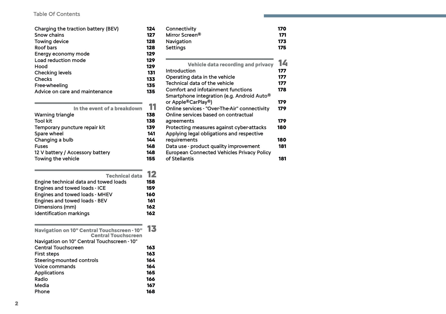 2025 Citroën C3 Owner's Manual | English