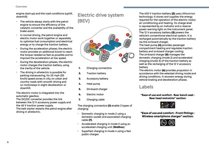 2025 Citroën C3 Owner's Manual | English