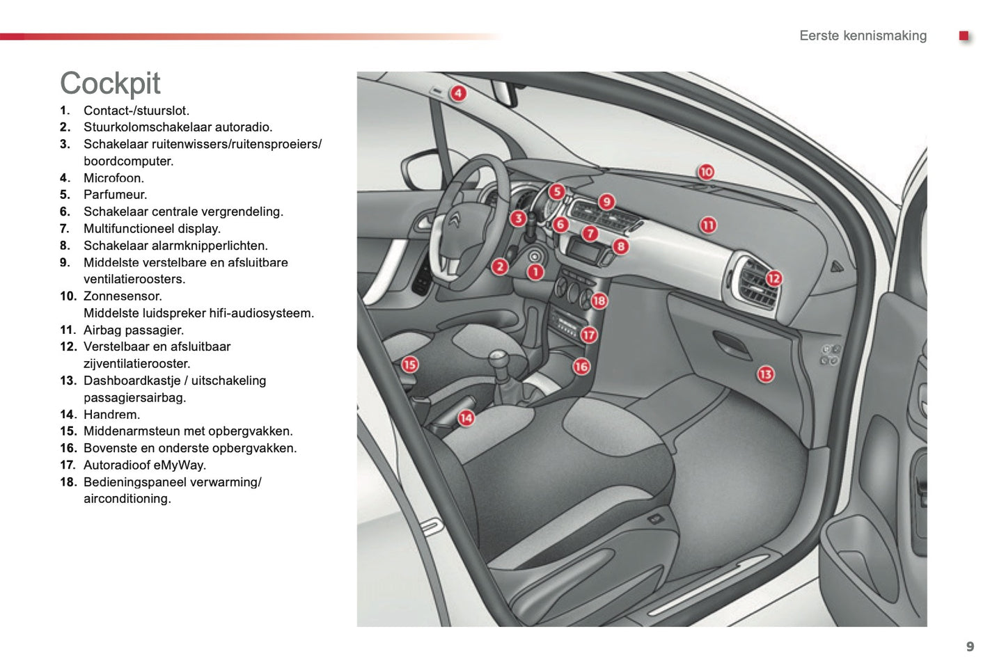 2013-2014 Citroën C3 Gebruikershandleiding | Nederlands