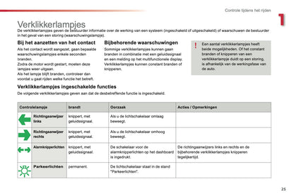 2013-2014 Citroën C3 Gebruikershandleiding | Nederlands