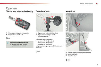 2013-2014 Citroën C3 Gebruikershandleiding | Nederlands