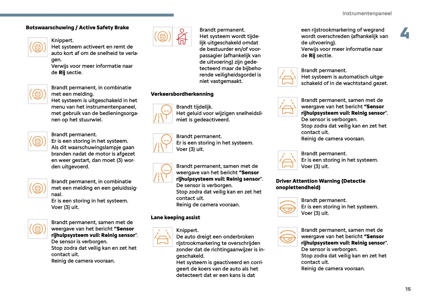 2025 Citroën C3 Gebruikershandleiding | Nederlands