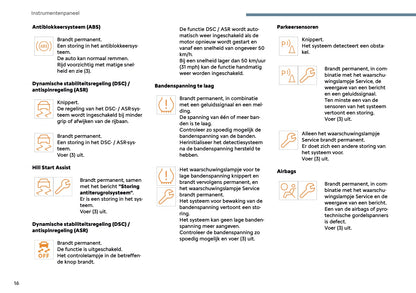 2025 Citroën C3 Gebruikershandleiding | Nederlands
