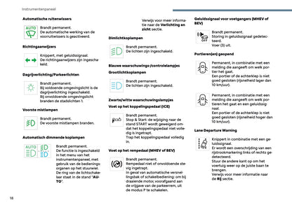 2025 Citroën C3 Gebruikershandleiding | Nederlands
