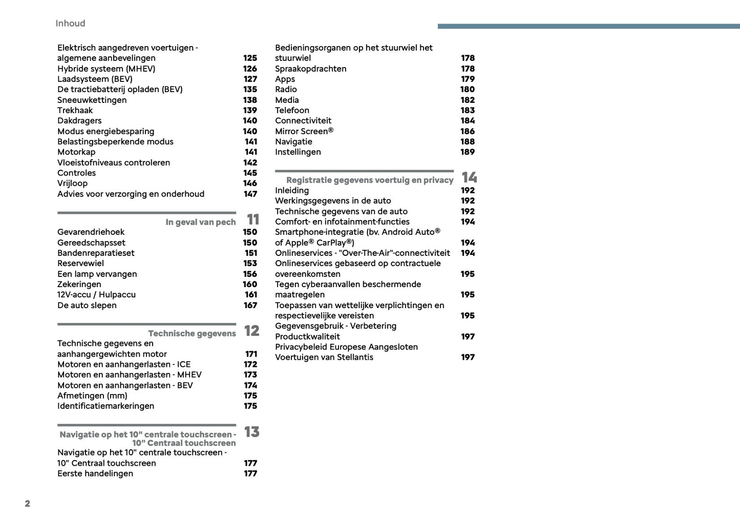 2025 Citroën C3 Gebruikershandleiding | Nederlands