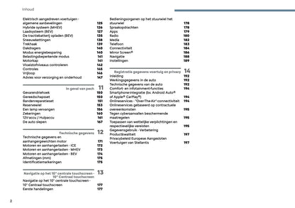 2025 Citroën C3 Gebruikershandleiding | Nederlands