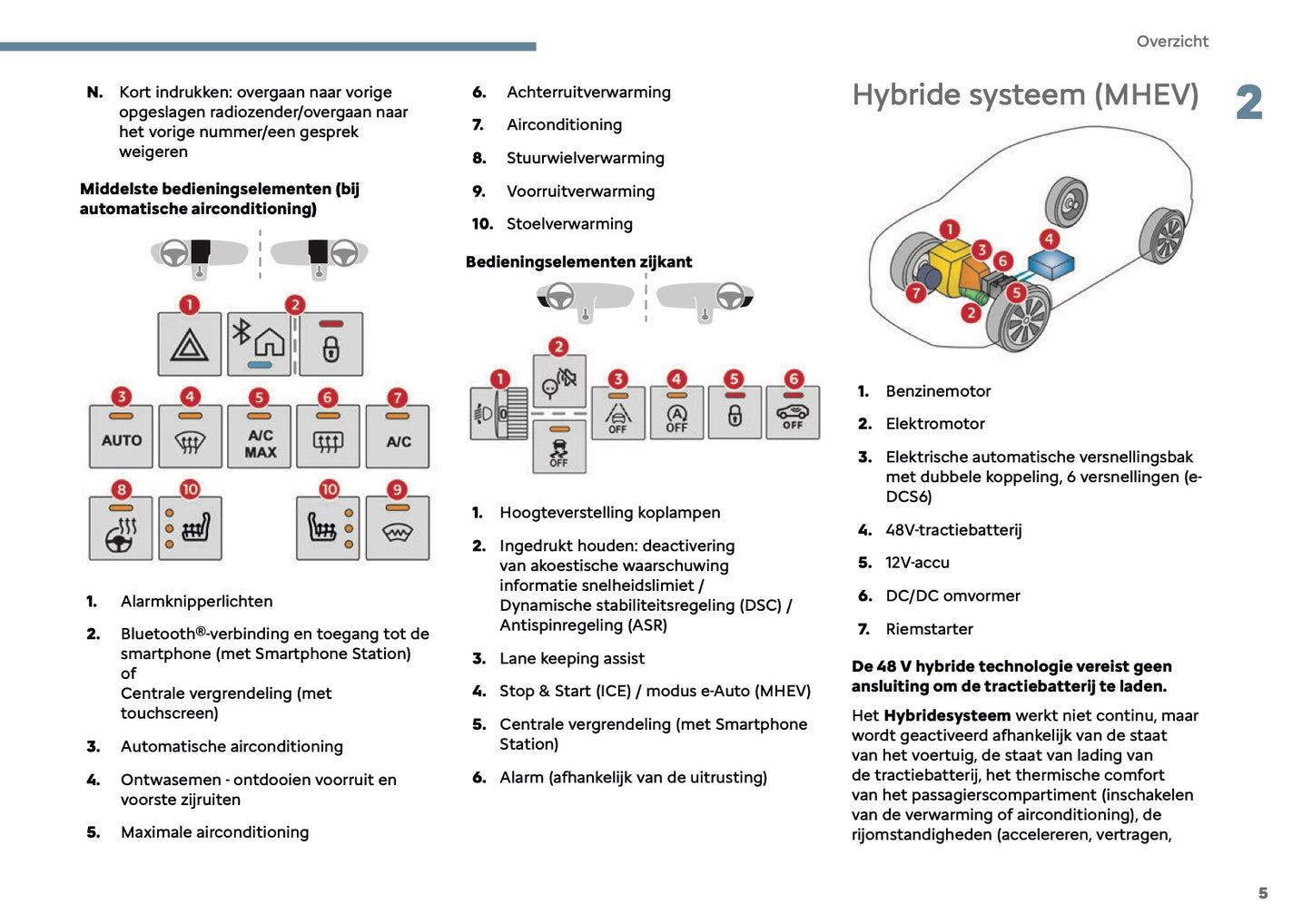 2025 Citroën C3 Gebruikershandleiding | Nederlands