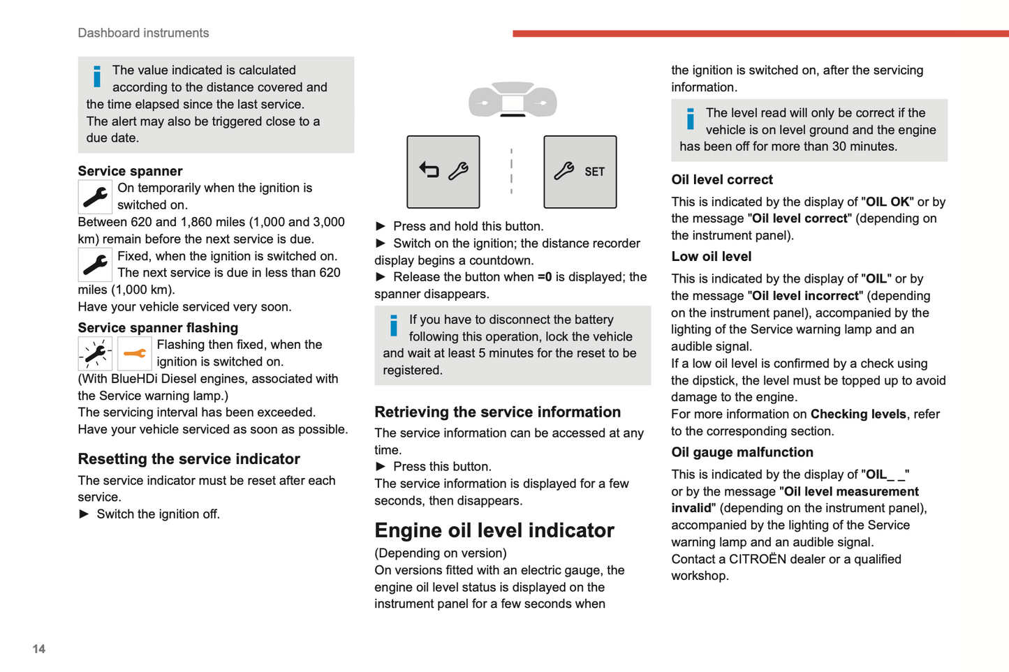 2022-2024 Citroen C3 Gebruikershandleiding | Engels