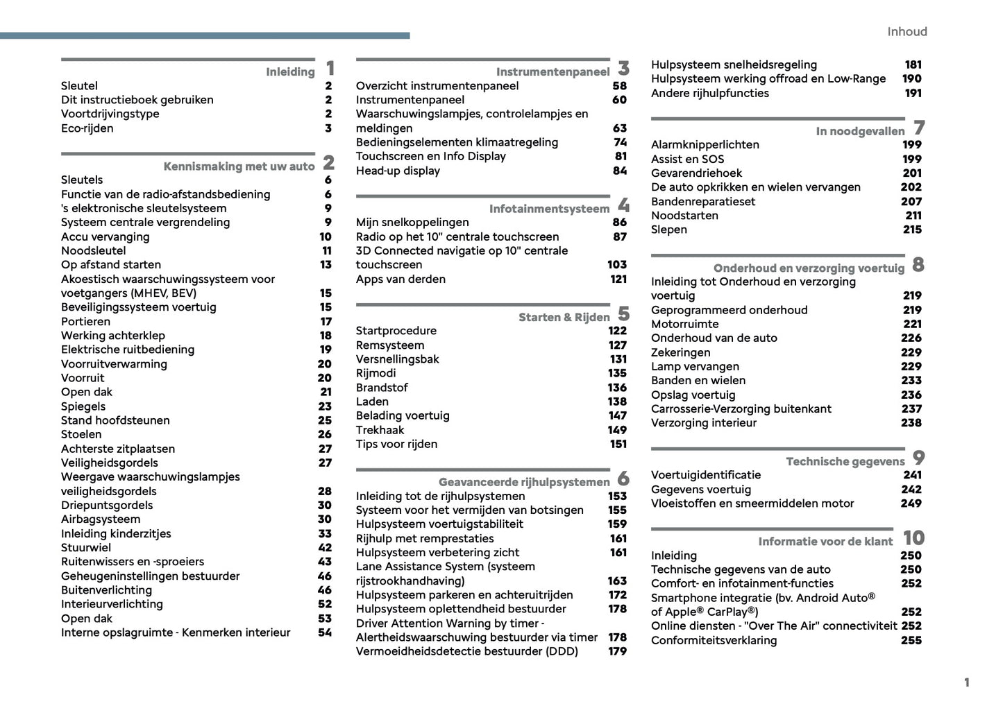 2026 Citroën C4/C4 X Gebruikershandleiding | Nederlands