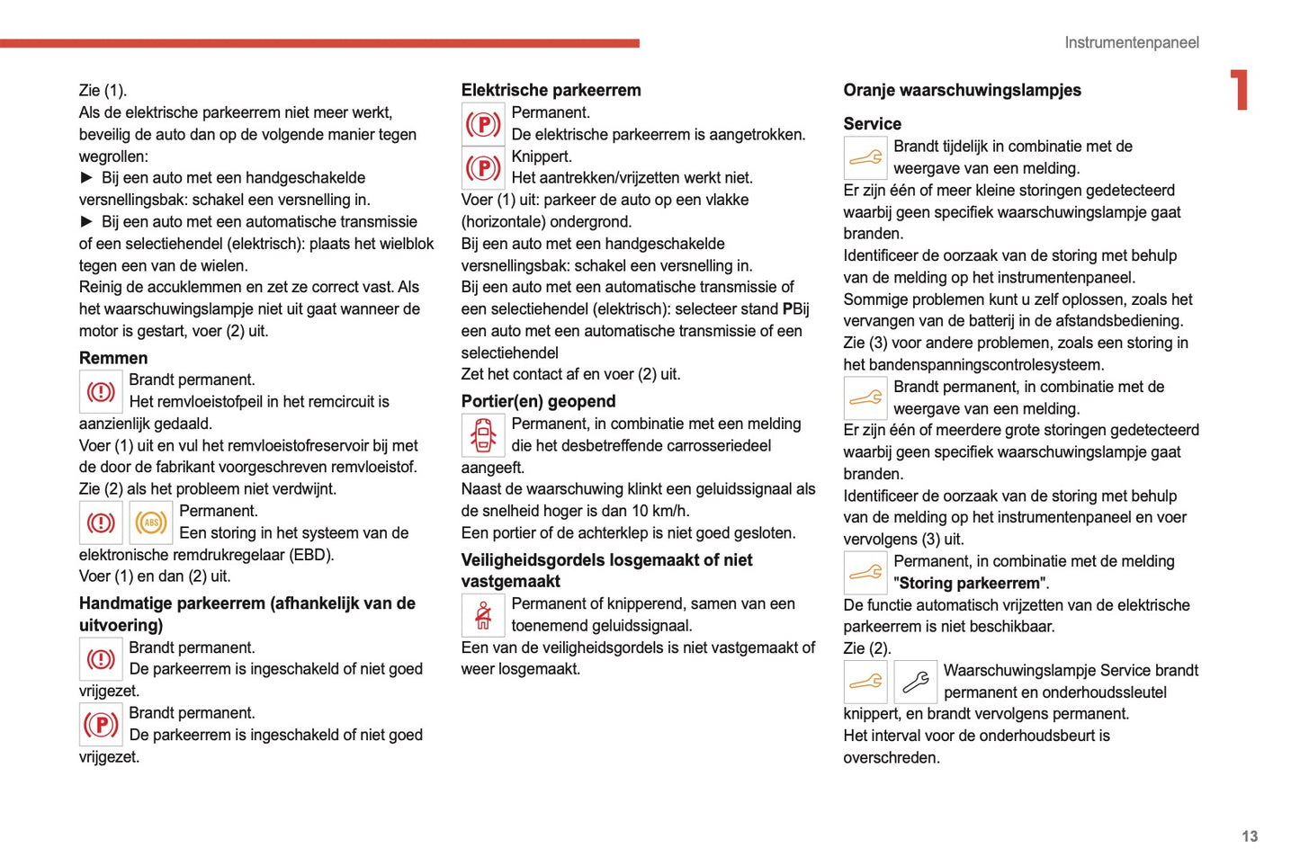 2021-2022 Citroën C4/e-C4 Owner's Manual | Dutch