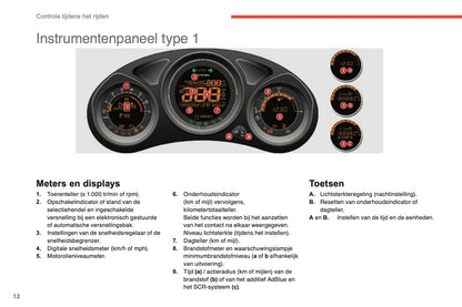 2014-2015 Citroën C4 Owner's Manual | Dutch