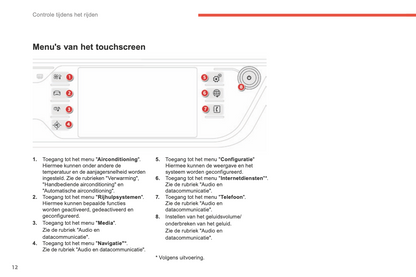 2015-2016 Citroën C4 Picasso/Grand C4 Picasso Owner's Manual | Dutch