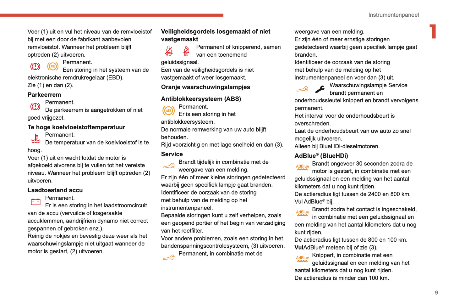 2019-2021 Citroën C4 Cactus Owner's Manual | Dutch