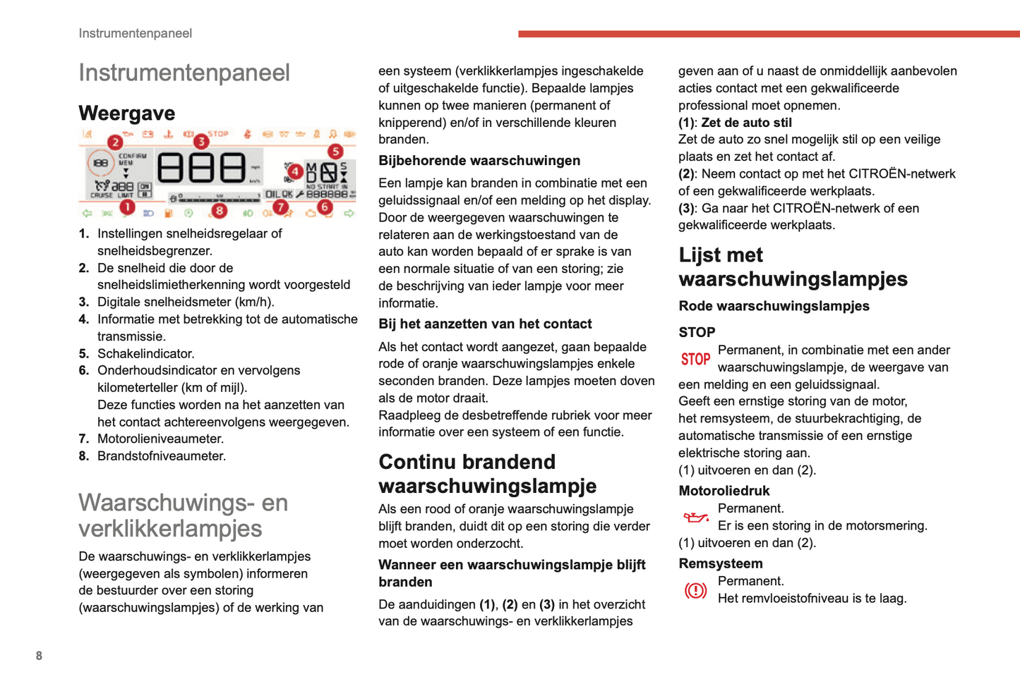 2019-2021 Citroën C4 Cactus Owner's Manual | Dutch