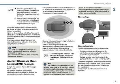 2025 Citroën C5 Aircross Owner's Manual | French