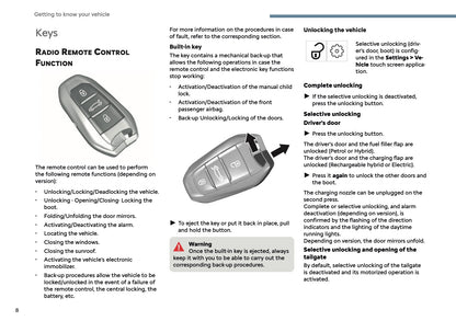 2025 Citroën C5 Aircross Owner's Manual | English