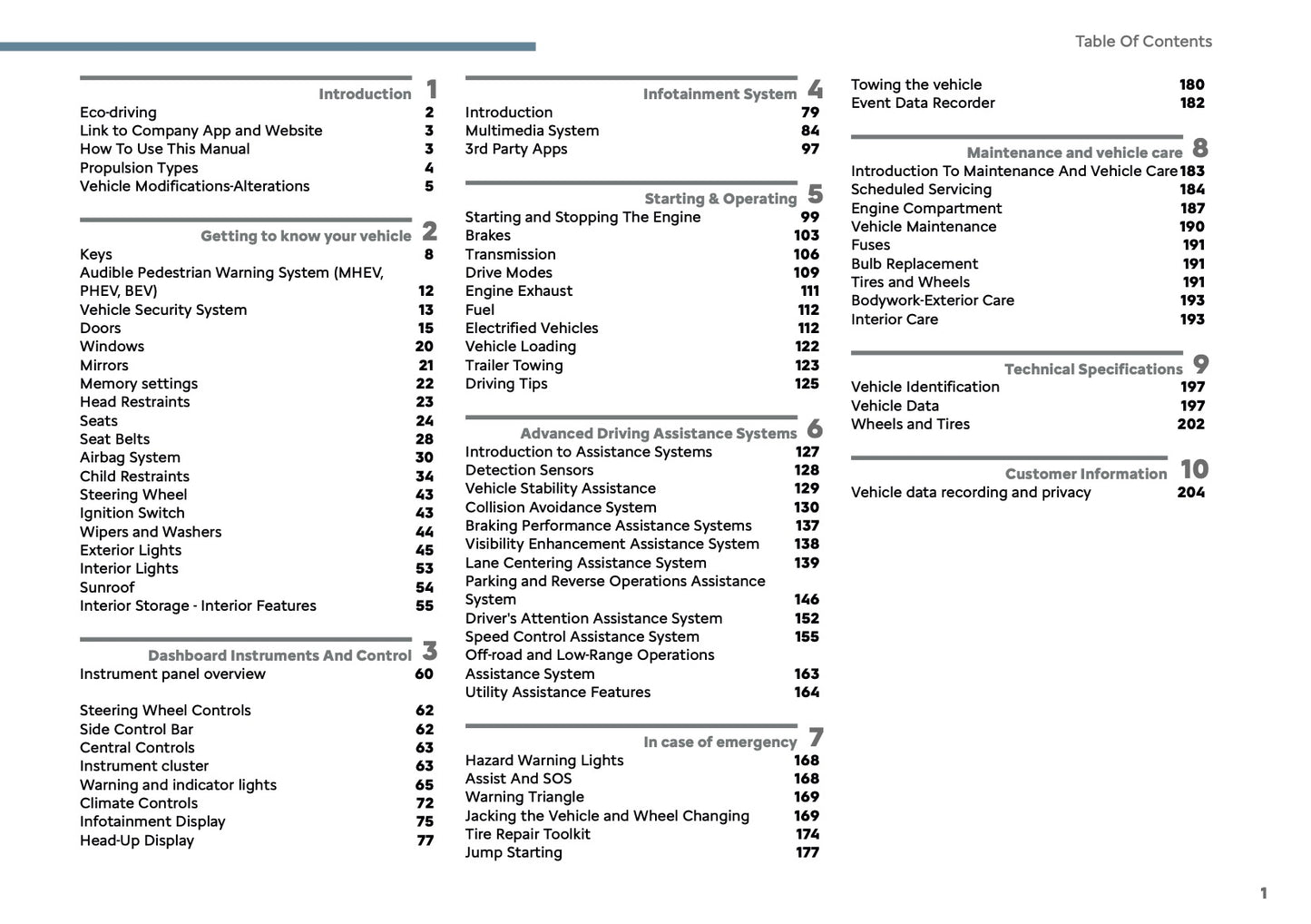 2025 Citroën C5 Aircross Owner's Manual | English