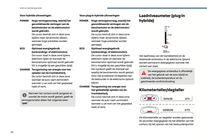 2024 Citroën C5 Aircross Owner's Manual | Dutch