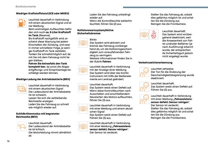 2025 Citroën C3 Aircross Bedienungsanleitung | Deutsch