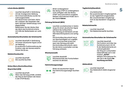 2025 Citroën C3 Aircross Bedienungsanleitung | Deutsch