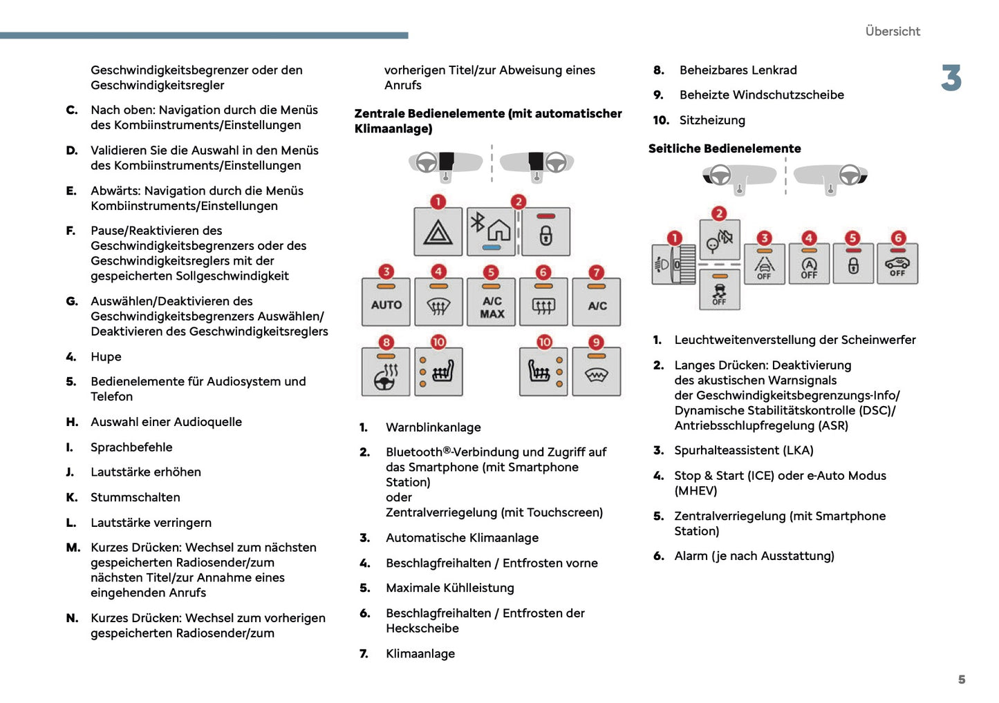 2025 Citroën C3 Aircross Bedienungsanleitung | Deutsch