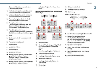 2025 Citroën C3 Aircross Bedienungsanleitung | Deutsch