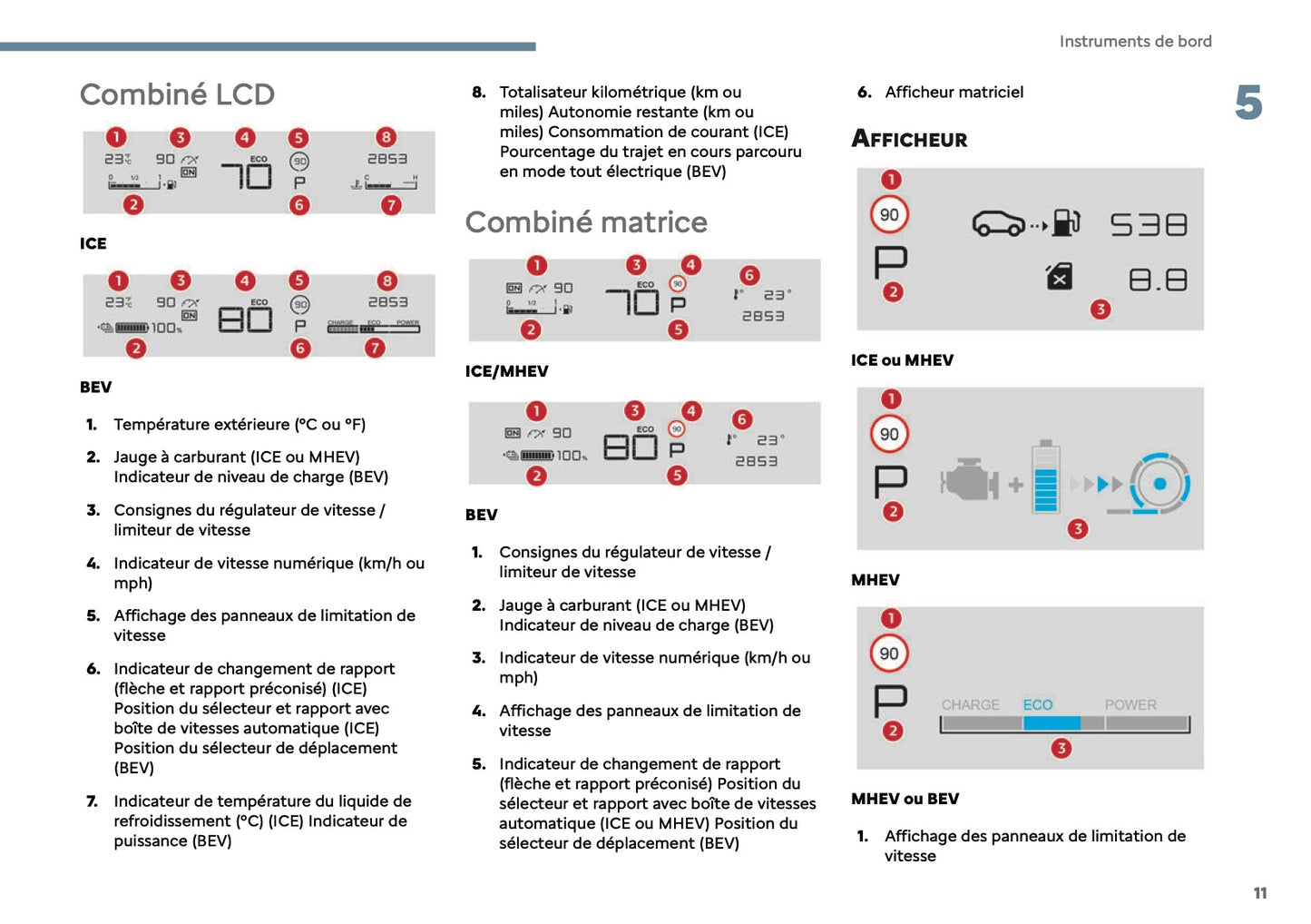 2025 Citroën C3 Aircross Owner's Manual | French