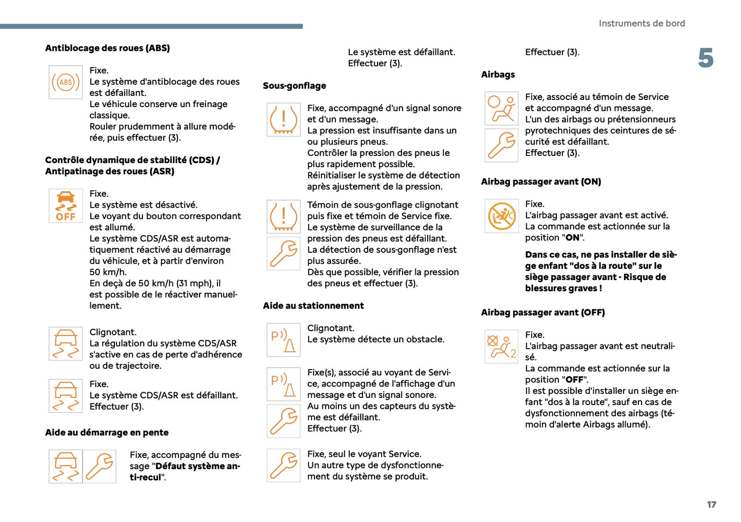 2025 Citroën C3 Aircross Owner's Manual | French