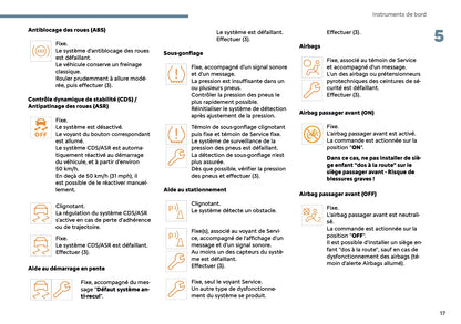 2025 Citroën C3 Aircross Owner's Manual | French