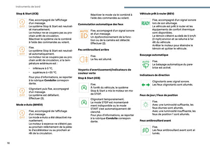2025 Citroën C3 Aircross Owner's Manual | French