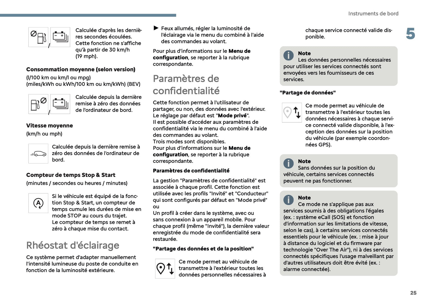 2025 Citroën C3 Aircross Owner's Manual | French