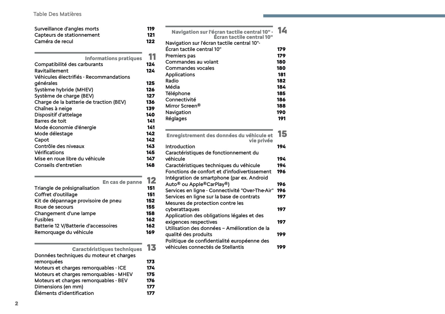 2025 Citroën C3 Aircross Owner's Manual | French