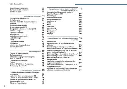 2025 Citroën C3 Aircross Owner's Manual | French