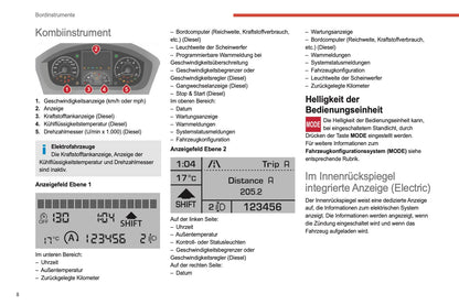 2021-2024 Citroën Jumper/Relay Bedienungsanleitung | Deutsch