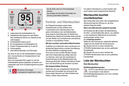 2021-2024 Citroën Jumper/Relay Bedienungsanleitung | Deutsch