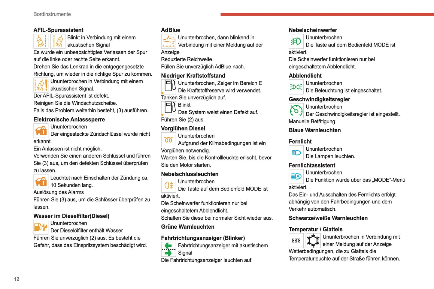 2021-2024 Citroën Jumper/Relay Bedienungsanleitung | Deutsch
