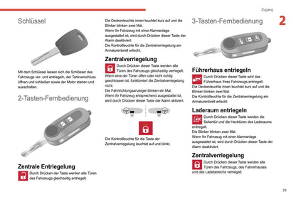 2021-2024 Citroën Jumper/Relay Bedienungsanleitung | Deutsch