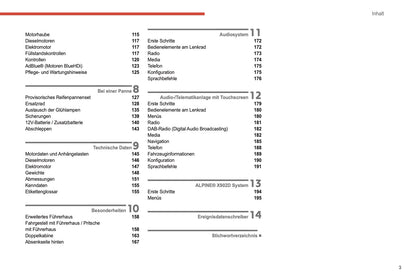 2021-2024 Citroën Jumper/Relay Bedienungsanleitung | Deutsch